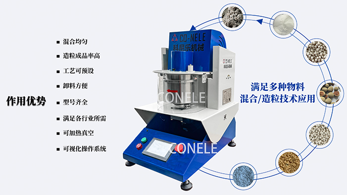科尼樂實驗室燒結焊劑混合造粒機